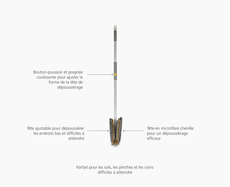 CleanTech™ Balai à Poussière de Sol Réglable