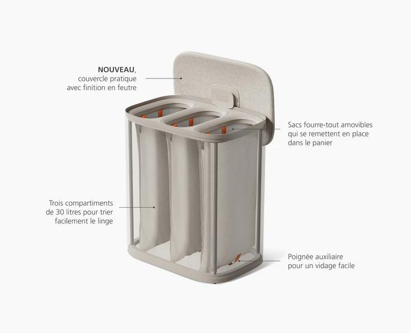 Tota 2 Trio 90L Panier à Linge de Séparation Champignon Clair