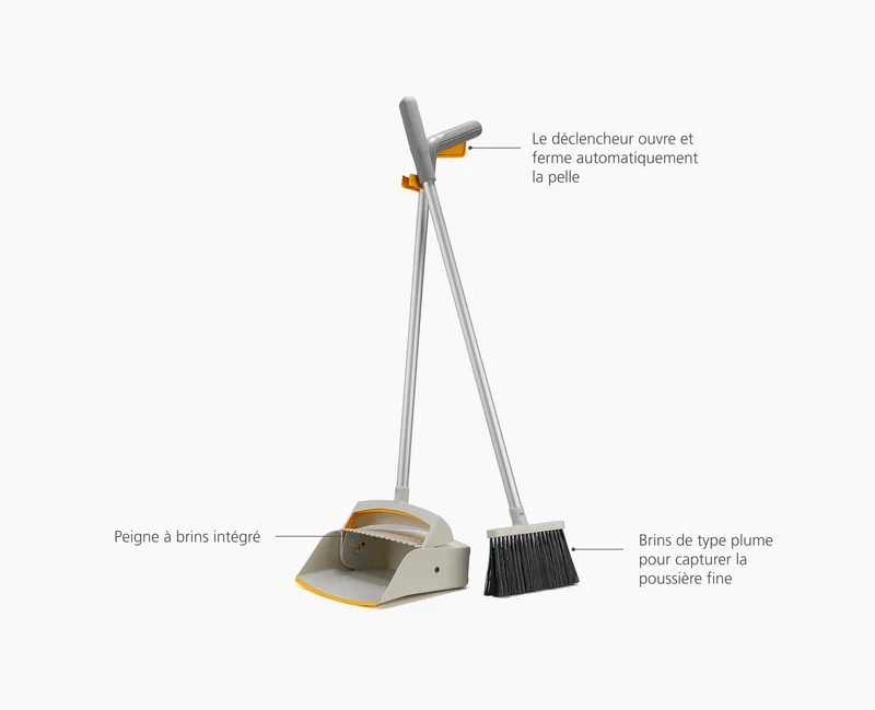 CleanTech™ Set Pelle à Poussière & Balai