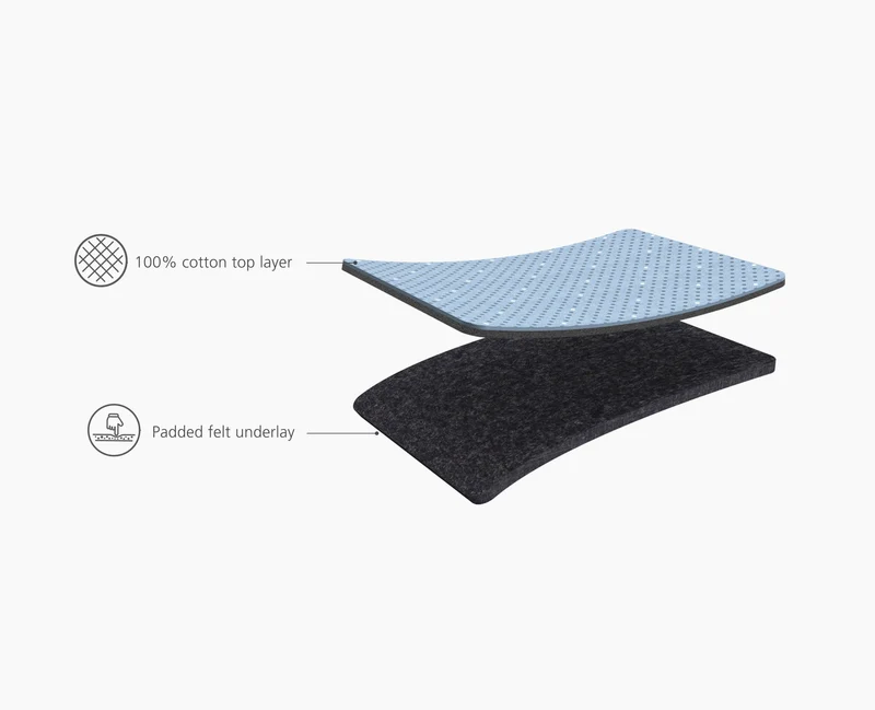 Table à Repasser Gris 110cm Glide Compacte