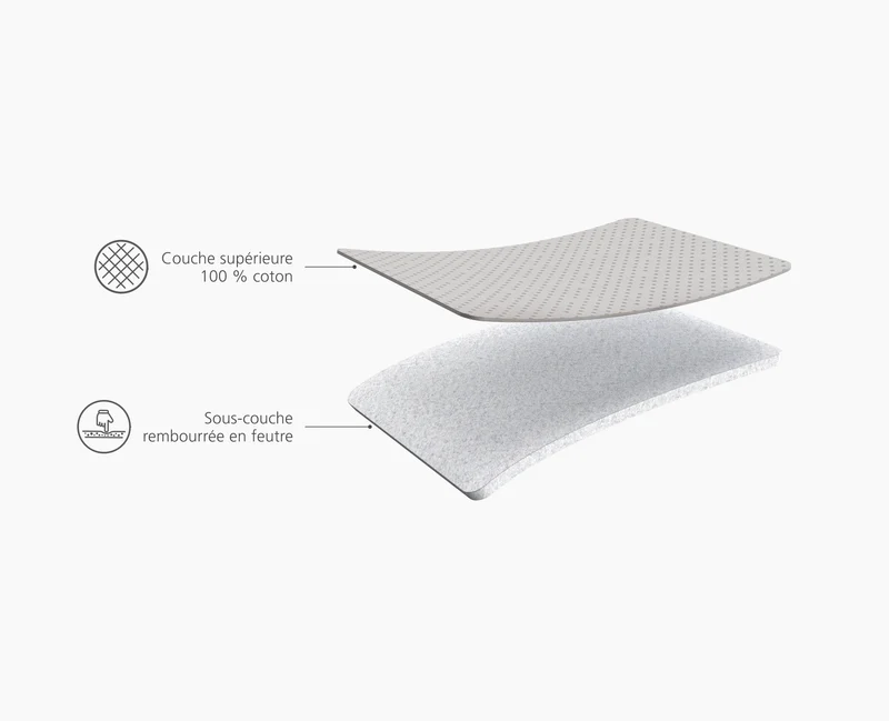 Grande Planche à Repasser de Table Pliante 110cm Écru Pocket Max