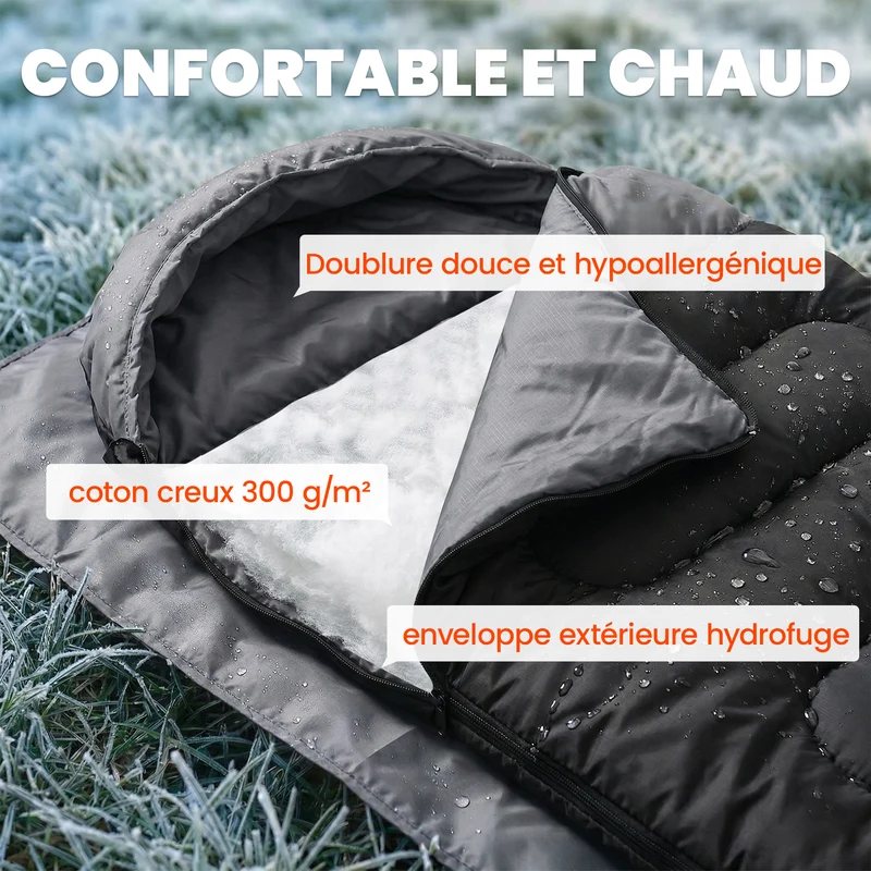 Sac de couchage camping 215 x 75 x 10 cm transformable en couverture respirant 0 à 25 °c moderne épuré en polyester noir 21_0006571