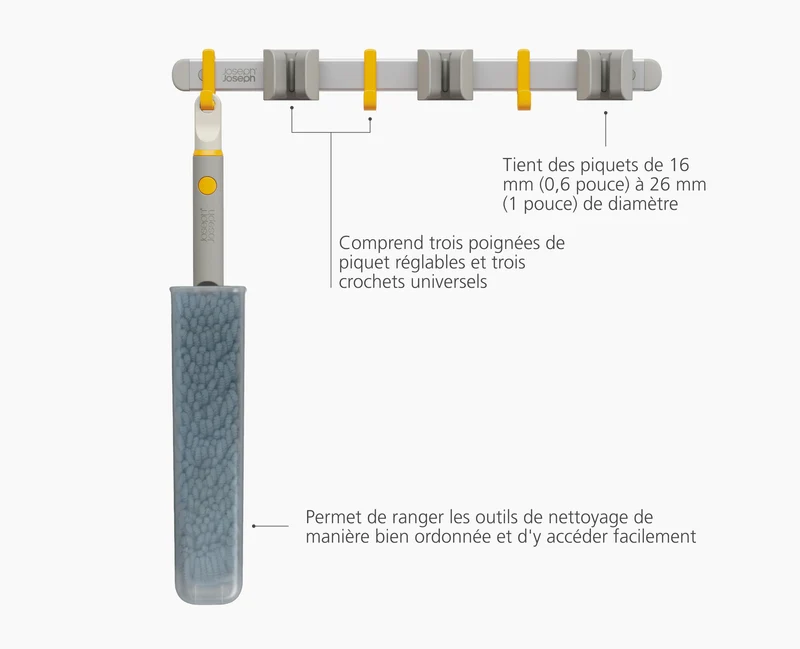 Support Mural pour Outils de Nettoyage CleanTech™