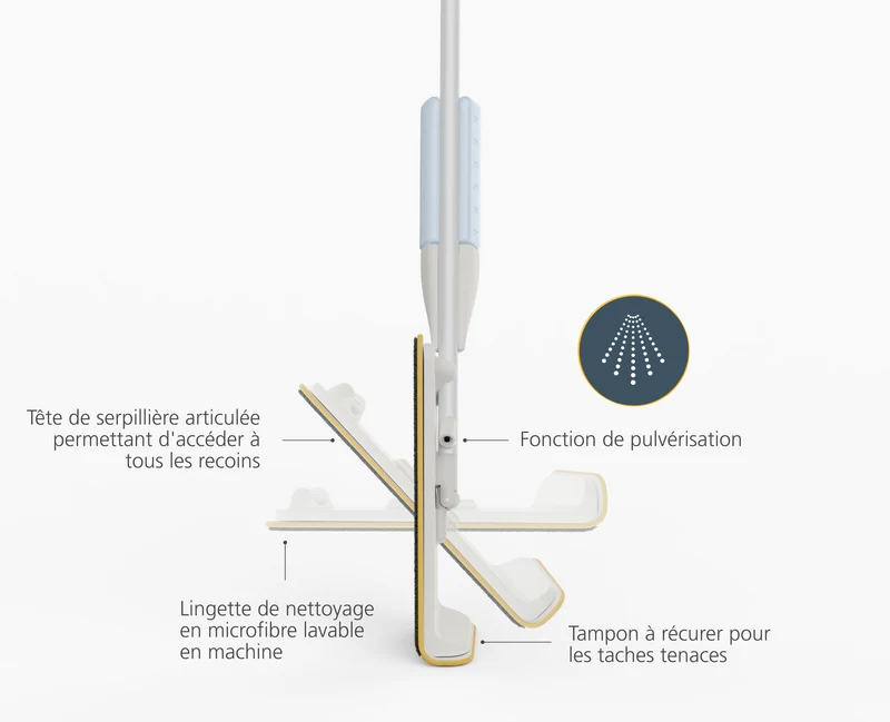 Balai Pulvérisateur avec Serpillère Microfibre CleanTech™