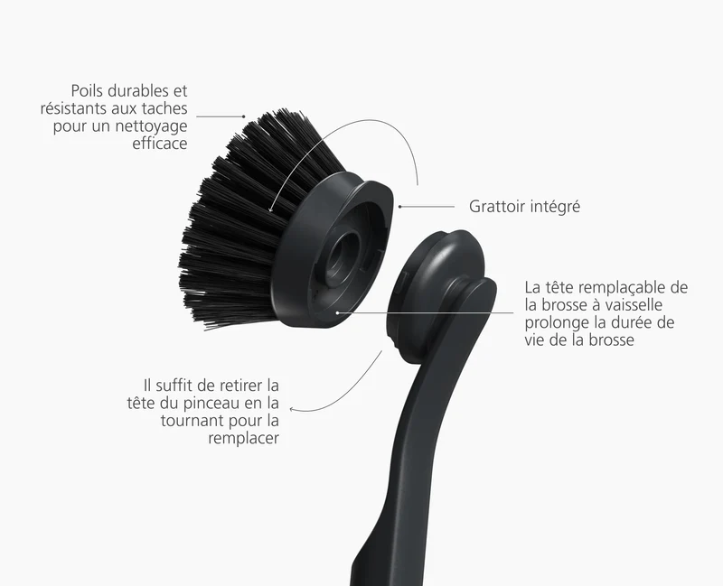 Brosse à Vaisselle avec Tête de Rechange SinkTech™