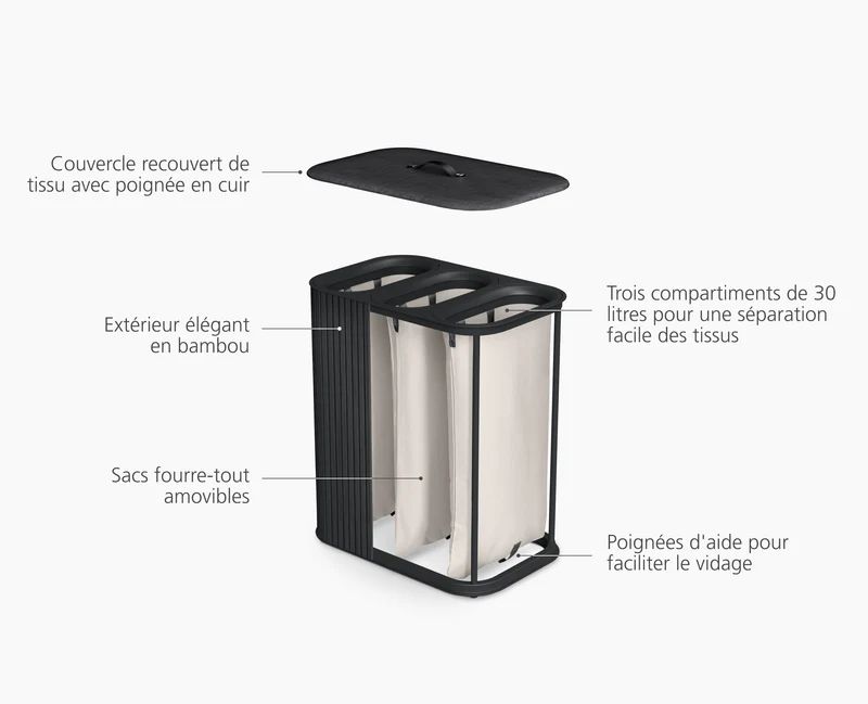 Panier à Linge Triple de Luxe Bambou Noir 90L Tota Trio Luxe