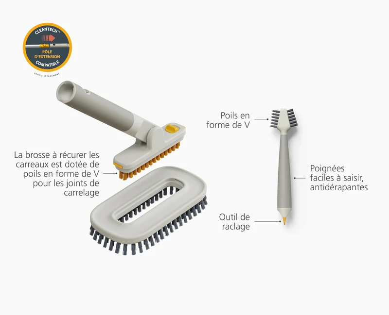 Set d'Outils de Nettoyage de Précision CleanTech™