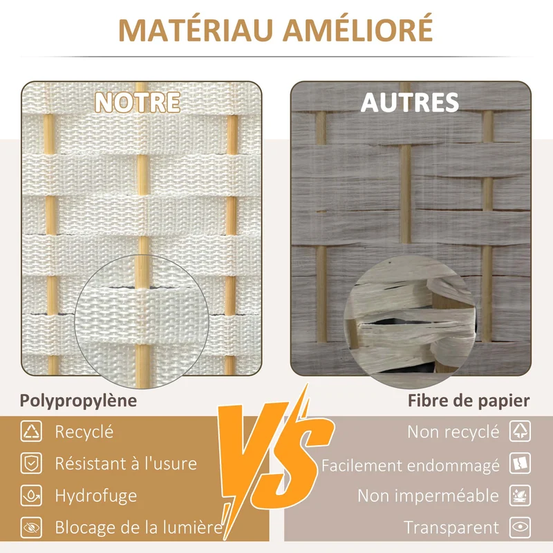 Paravent séparateur pliable 4 panneaux 160 x 1,6 x 170 cm séparation privée tissage chic scandinave épuré en PP blanc 21_0001324