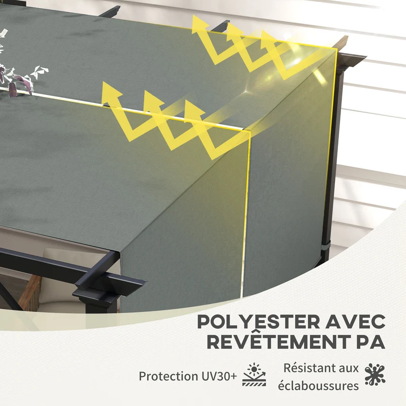 Lot de 2 toiles pergola 488 x 122 cm protection solaire uv30+ pose rapide contemporain durables en polyester gris foncé 21_0004858
