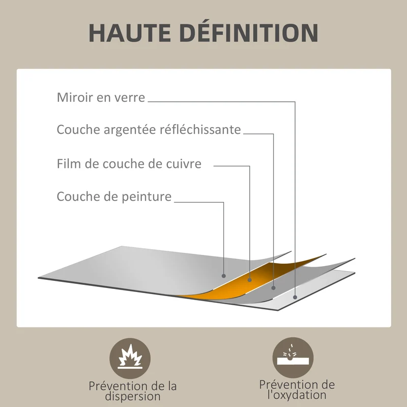 Miroir mural rectangulaire entrée 60 x 80 cm fixation horizontale et verticale éclairant moderne élégant en MDF blanc 21_0001359