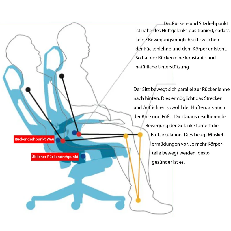 Fauteuil de bureau ergonomique pivotant inclinable avec appui-tête rembourrage/maille marron 04_0001895