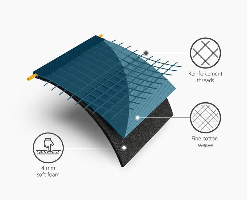 Housse pour Table à Repasser Bleue Flexa™ Easy-fit