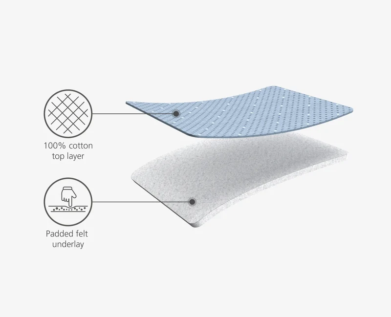 Housse pour planche à repasser 90cm Pocket