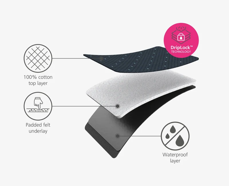 Housse Mini Table à Repasser Supérieure 90cm Pocket Plus
