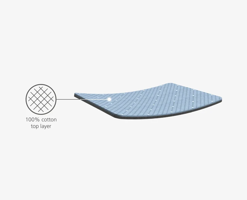 Housse pour planche à repasser 130cm Glide