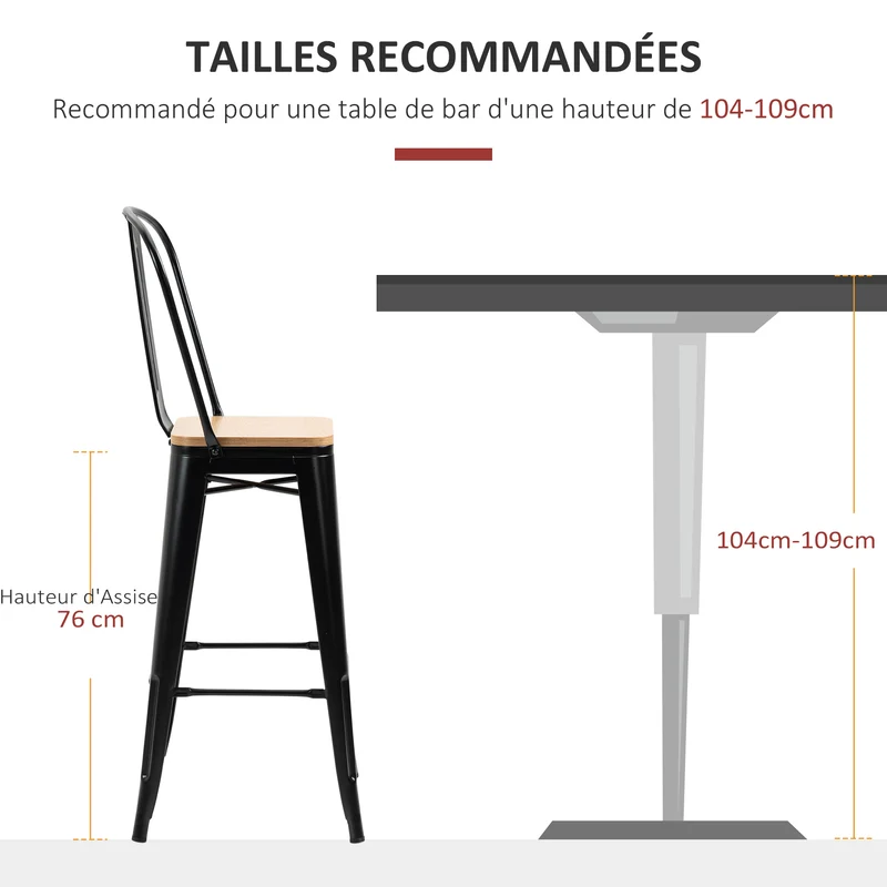 Lot de 4 tabourets de bar avec dossier repose-pied 45 x 44 x 118 cm confortable design industriel cosy en métal noir 21_0002206